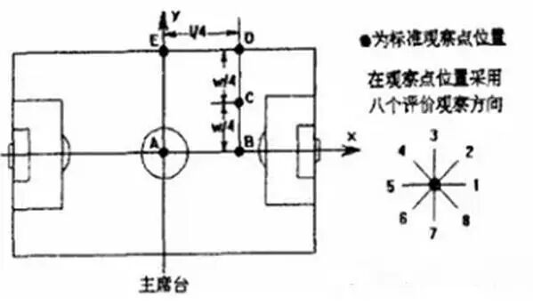 里约奥运会or里约大冒险？看体育照明那些事