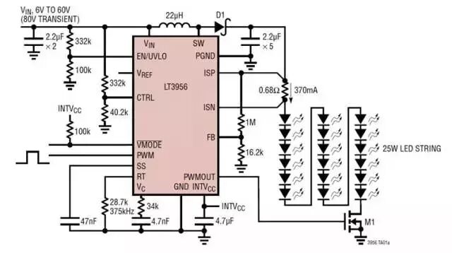 浅谈汽车LED前灯在形式和功能上的演变