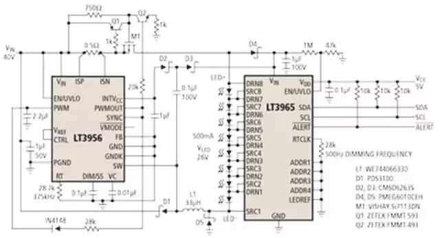 浅谈汽车LED前灯在形式和功能上的演变