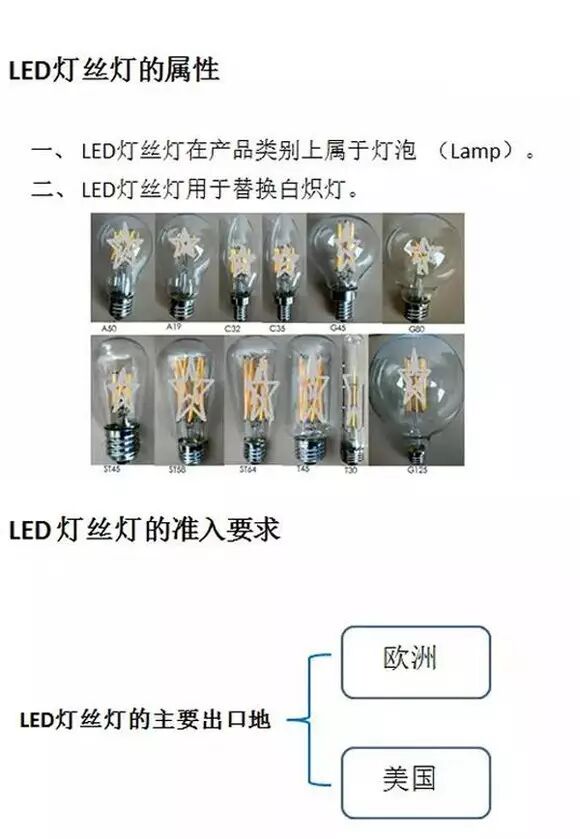 详解LED灯丝灯的美国市场准入规则与难点