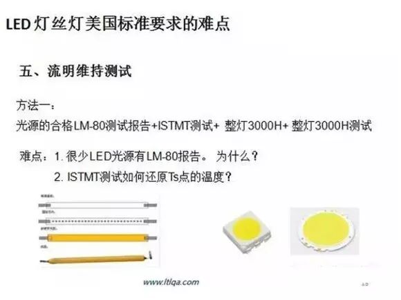 详解LED灯丝灯的美国市场准入规则与难点