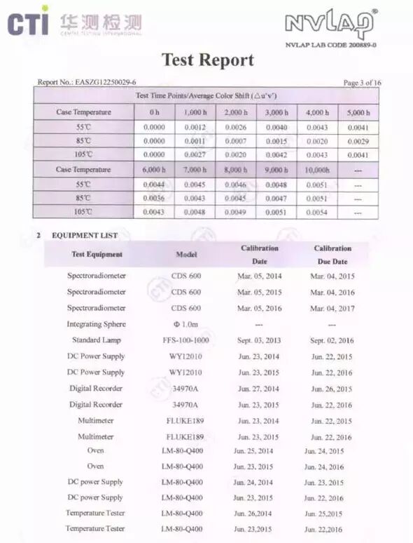 共晶电子——大功率蓝宝石正装芯片共晶封装光源器件 满足最新DLC4.0技术规范要求