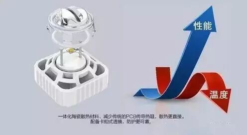 港珠澳大桥工程，采用多项LED顶尖技术