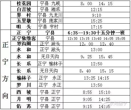 義烏市賓王客運站地塊流拍_義烏賓王客運中心時刻表_義烏賓王客運站電話號碼多少