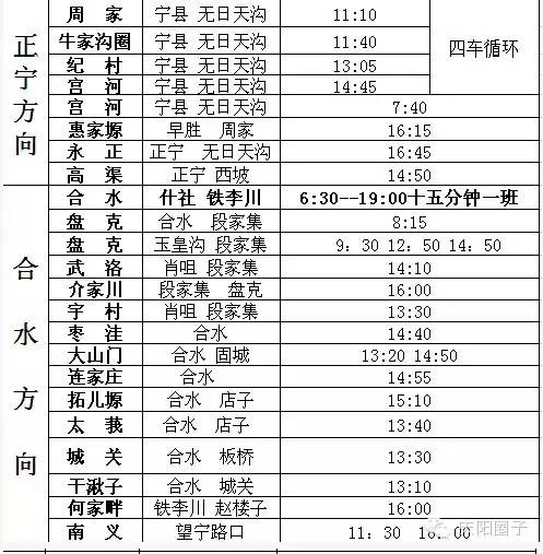 義烏市賓王客運站地塊流拍_義烏賓王客運中心時刻表_義烏賓王客運站電話號碼多少