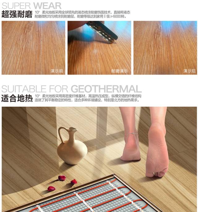 安心地板和大自然地板_大自然木地板價(jià)格表_萊茵陽(yáng)光地板和大自然地板哪個(gè)好