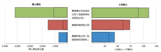 荼蘼之後，花季已盡，博士們何去何從？ 戲劇 第5張