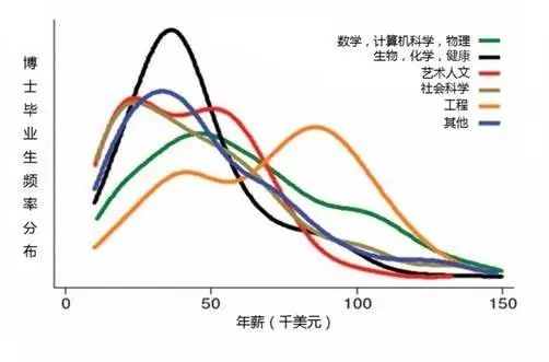 荼蘼之後，花季已盡，博士們何去何從？ 戲劇 第10張