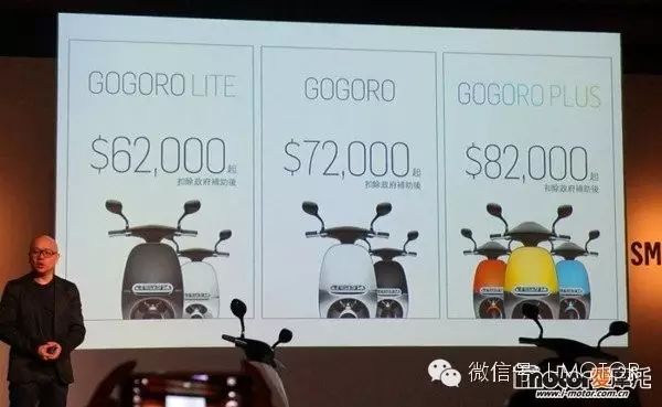 城會玩！Gogoro將電動車賣到了家樂福 科技 第7張