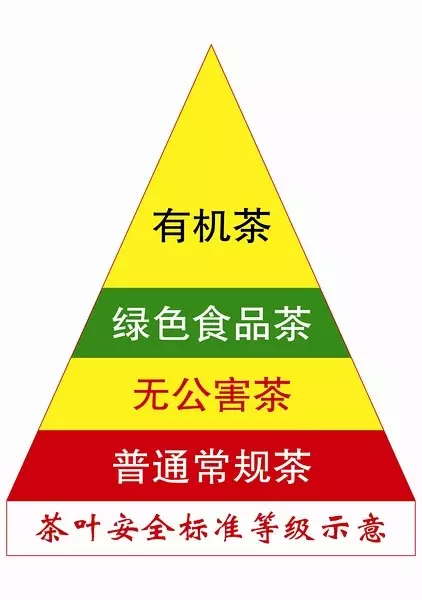 茶葉包裝袋