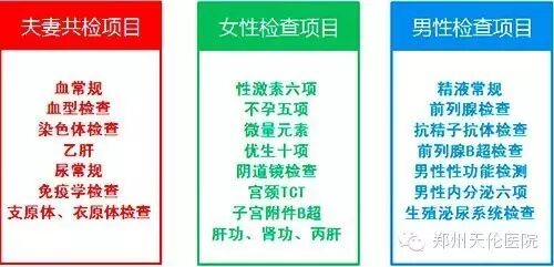结婚后多久怀孕算正常?一年都怀不上怎么办?-怀孕期