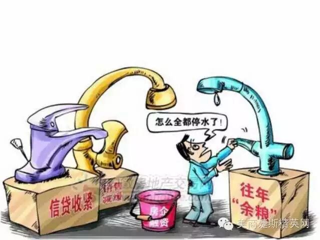 收入证明_主动收入 被动收入