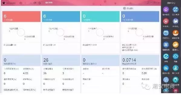 6种方法教你快速掌握千牛工作台