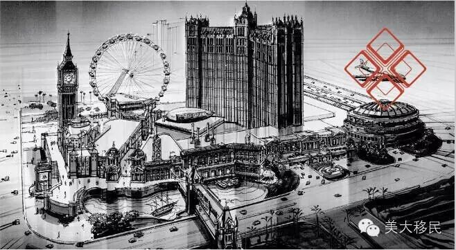 美国拉斯维加斯Las Vegas Skyvue摩天轮EB-5投资移民项...