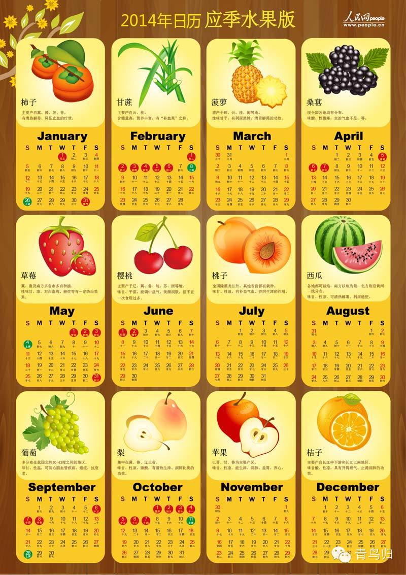 超实用切水果窍门+应季水果时间表！（非常全值得收藏）