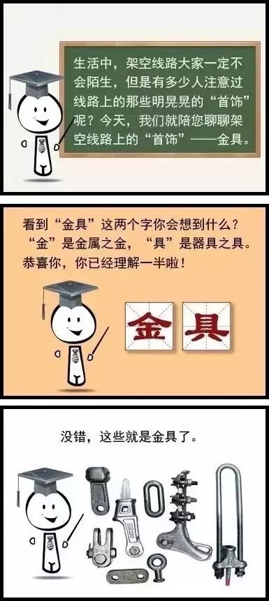 兰州电力金具-电力人不能不知道的“金具”知识！|行业动态-兰州海诚电力物资有限公司