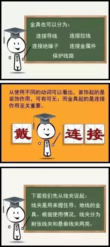 兰州电力金具-电力人不能不知道的“金具”知识！|行业动态-兰州海诚电力物资有限公司
