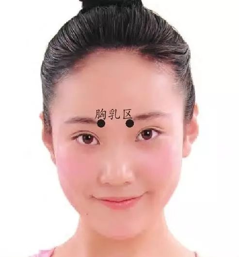 有痣,痦子,或闭上眼睛此部位有粉痘状的突起,说明女性乳房有小叶增生