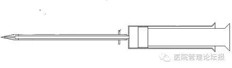 套管穿刺器怎么用气胸引流穿刺器_https://www.jmylbn.com_新闻资讯_第2张