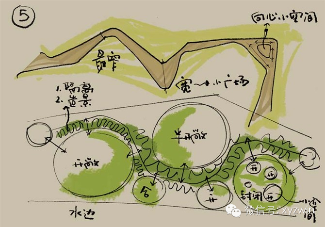 折线或弧线等不同线型,都可以演绎出丰富的景观小品,铺装和地形设计