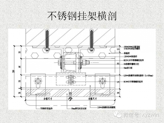 史上最详细石材干挂施工图解附施工质量控制要点