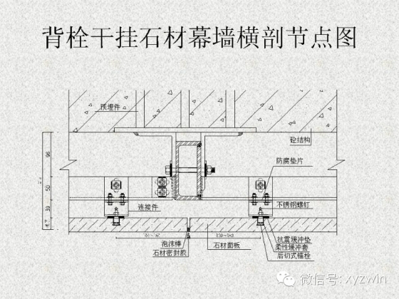 史上最详细石材干挂施工图解附施工质量控制要点