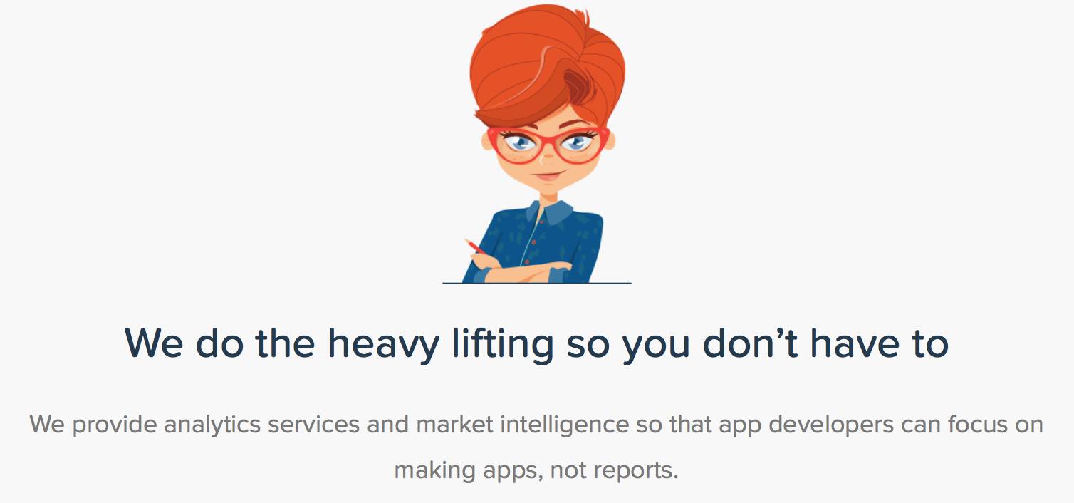 百度指数查百度指数云_创业项目百度指数_大学生创业创业项目