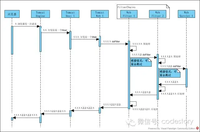 640?wx_fmt=png&tp=webp&wxfrom=5&wx_lazy=