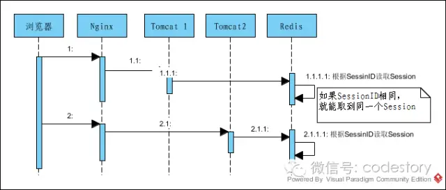 640?wx_fmt=png&tp=webp&wxfrom=5&wx_lazy=
