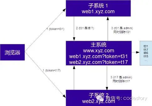 640?wx_fmt=png&tp=webp&wxfrom=5&wx_lazy=