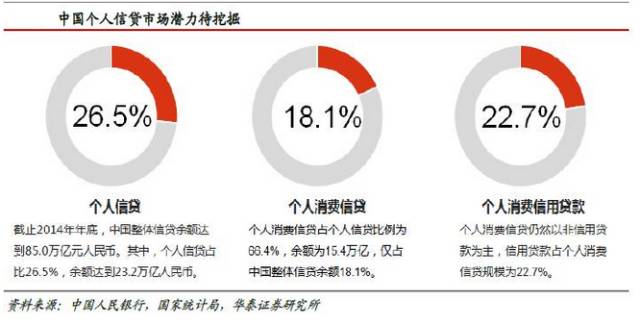 ����ծ������ʲô���������׸��� �º���