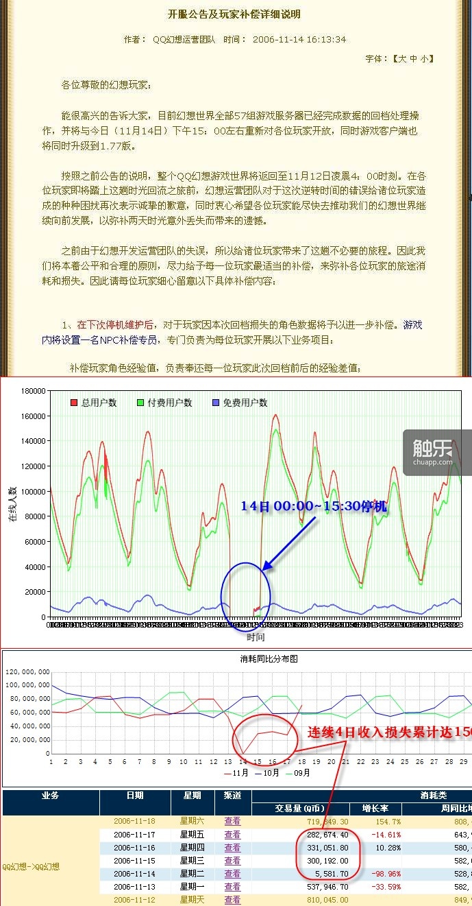 qq游戏脚本错误怎么解决_cf脚本错误怎么解决_qq游戏脚本错误