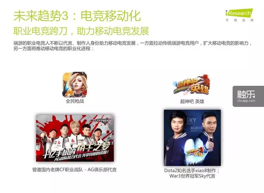 电竞移动化的未来趋势：解读中国电子竞技行业研究报告2015