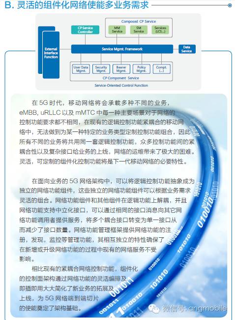 华为最新《5G 网络架构顶层设计理念》白皮书！！！