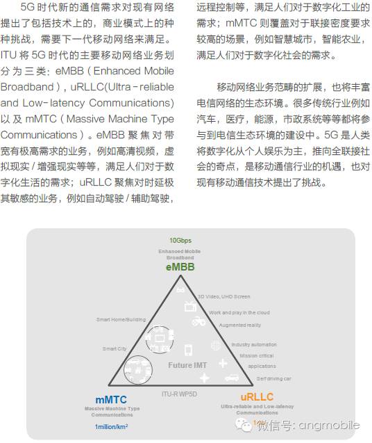 华为最新《5G 网络架构顶层设计理念》白皮书！！！