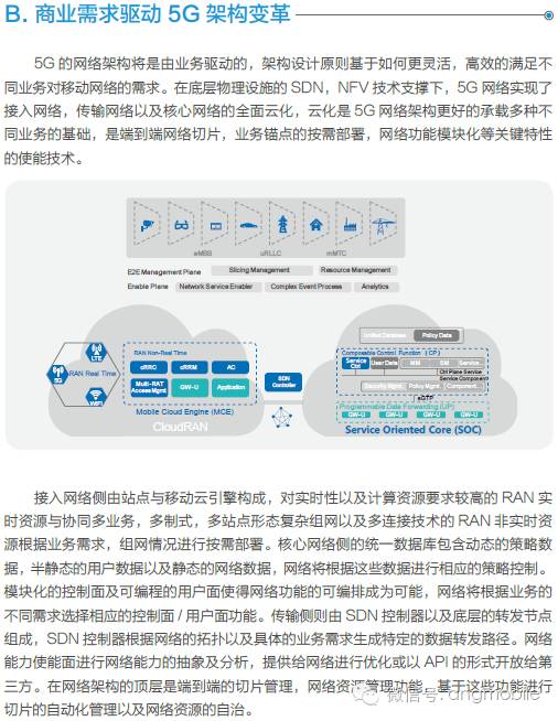 华为最新《5G 网络架构顶层设计理念》白皮书！！！