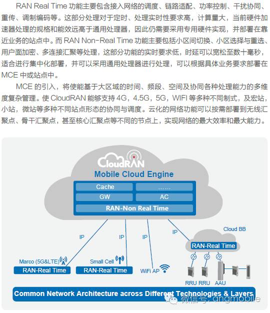 华为最新《5G 网络架构顶层设计理念》白皮书！！！