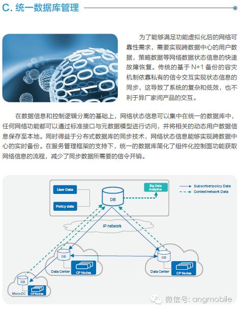 华为最新《5G 网络架构顶层设计理念》白皮书！！！
