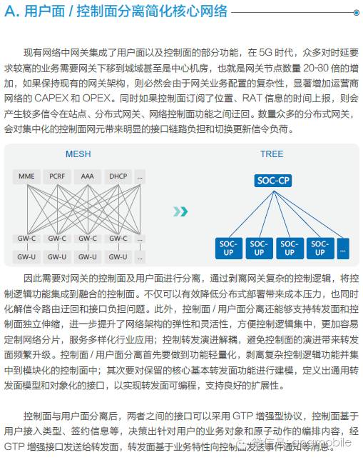 华为最新《5G 网络架构顶层设计理念》白皮书！！！