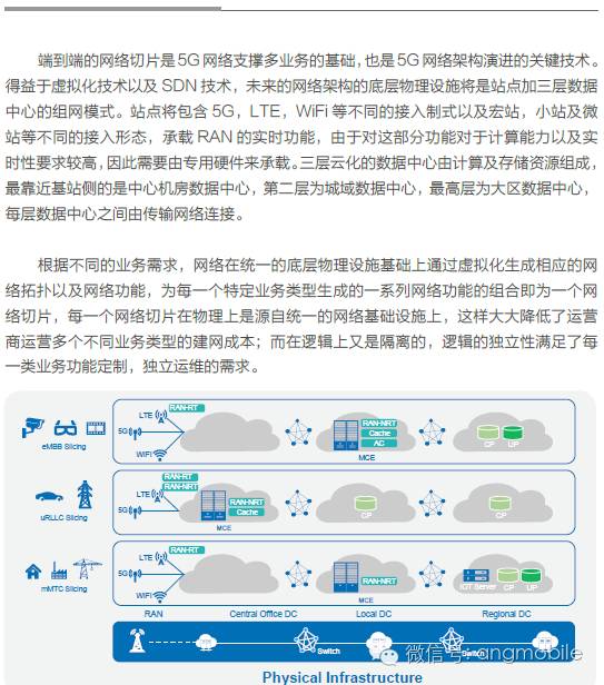 华为最新《5G 网络架构顶层设计理念》白皮书！！！