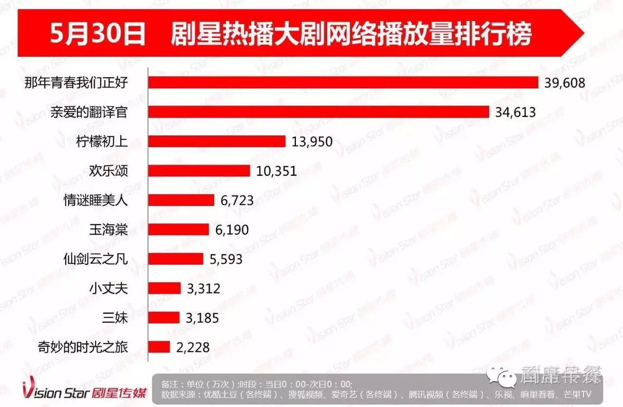 0601ح����ħ���뻪¼���ɴ�������2��������VR�������ơ�Ӱ�Ӹıࡱ������Ӱ��