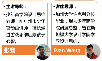 免费体验课抢先报名丨少年商学院“趣课题”训练营