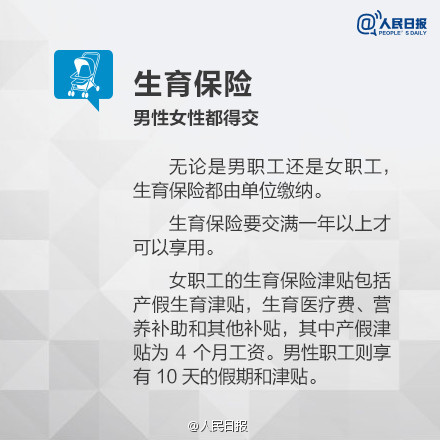 社保缴费要降了!赶紧看看五险一金的这些变化! - 慧达会计 - 慧达会计 社保缴费要降了!赶紧看看五险一金的这些变化! - 慧达会计 - 慧达会计