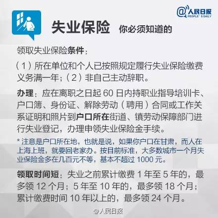 社保缴费要降了!赶紧看看五险一金的这些变化! - 慧达会计 - 慧达会计 社保缴费要降了!赶紧看看五险一金的这些变化! - 慧达会计 - 慧达会计