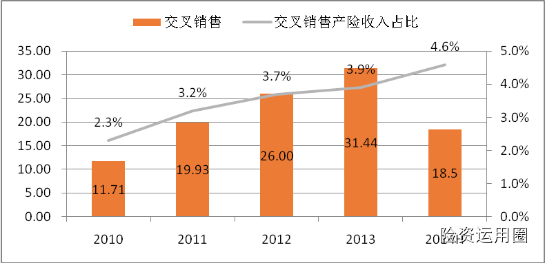 公会贡献证书_人均贡献度(2)
