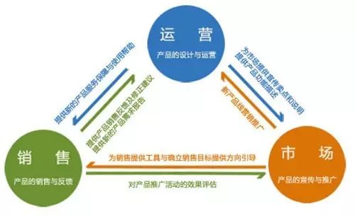 营销大会策划方案_网络营销方案策划方案_咖啡厅营销促销策划方案