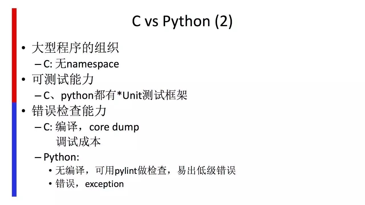 Golang 在&nbsp;Baidu-FrontEnd 的应用之路