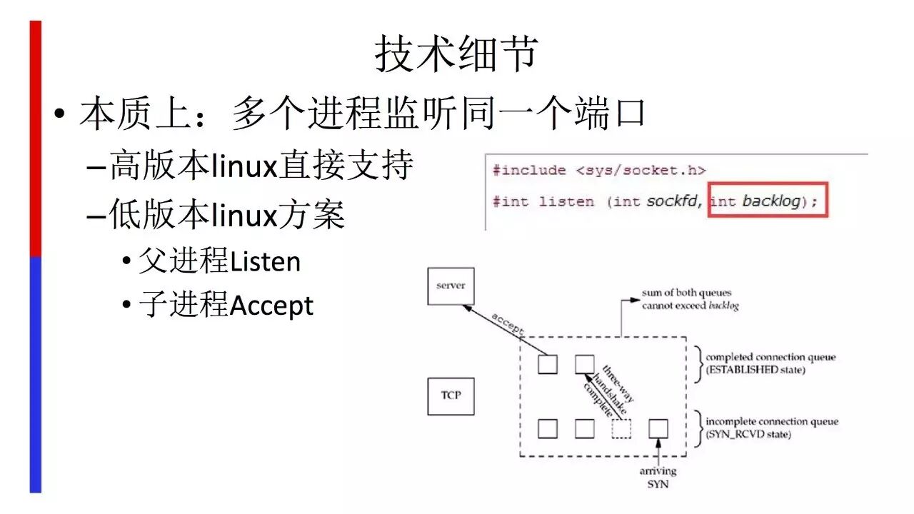 Golang 在&nbsp;Baidu-FrontEnd 的应用之路