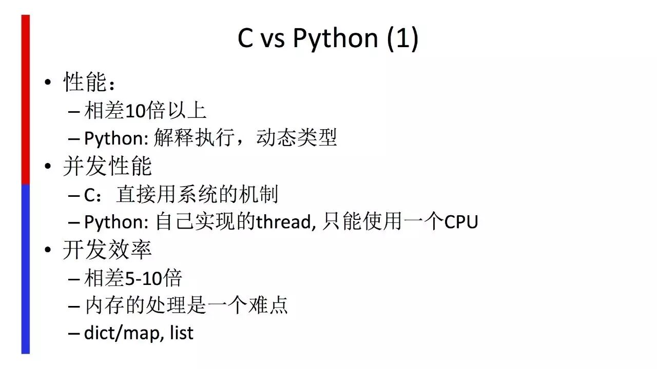 Golang 在&nbsp;Baidu-FrontEnd 的应用之路