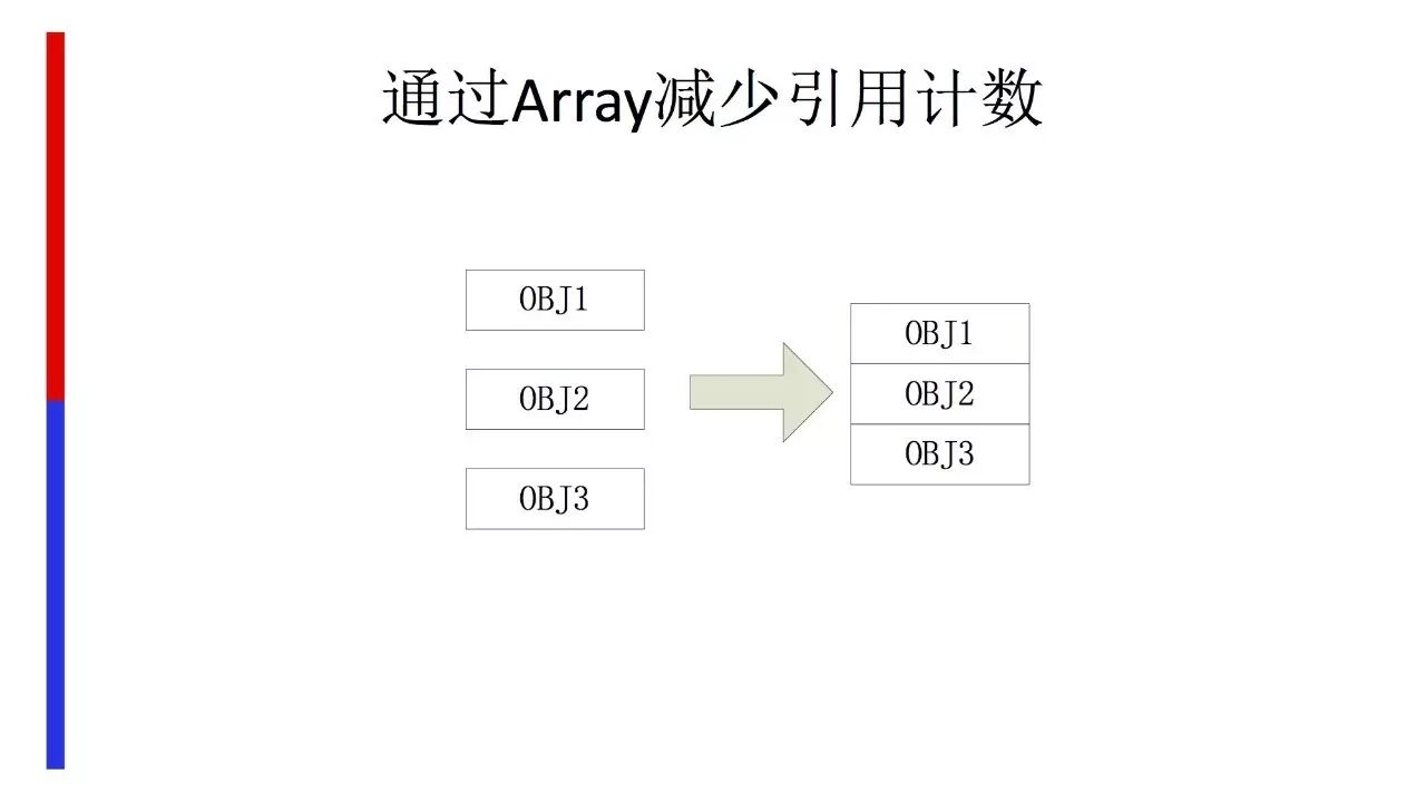 Golang 在&nbsp;Baidu-FrontEnd 的应用之路